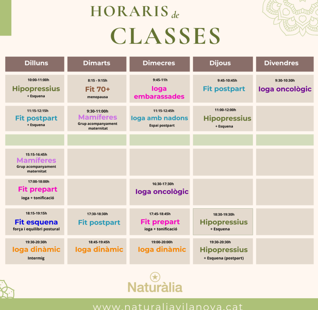horari classes prepart i postart vilanova